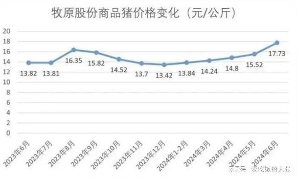 1月-2月去哈尔滨待两天，我应该买多厚的羽绒服呢「羽绒服涨价与猪有关吗知乎」 饮料批发